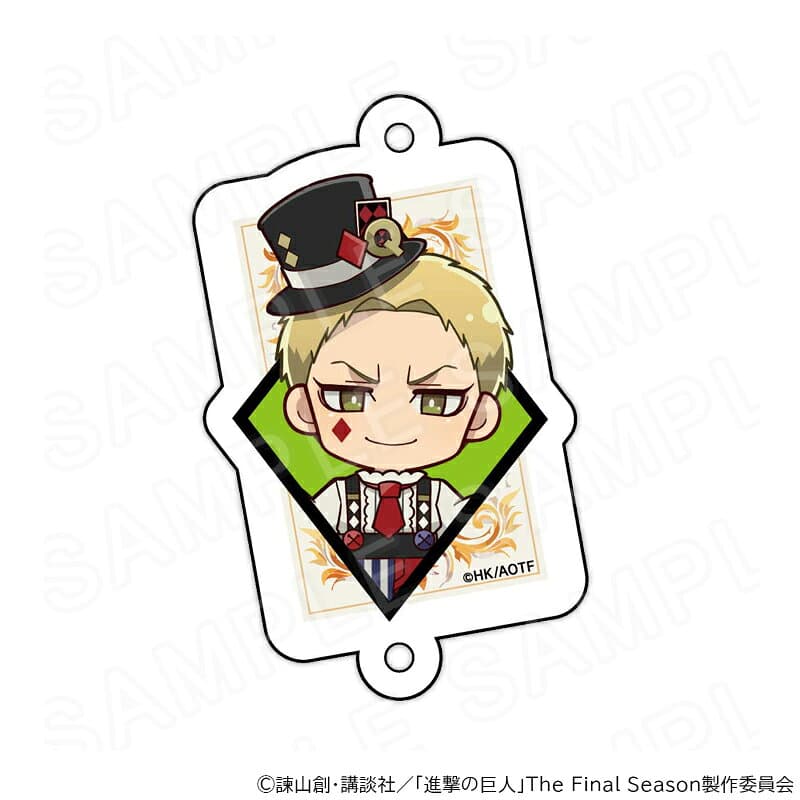 ライナー・ブラウン