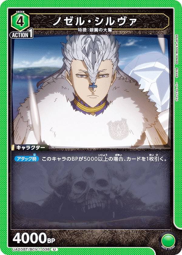 ノゼル・シルヴァ