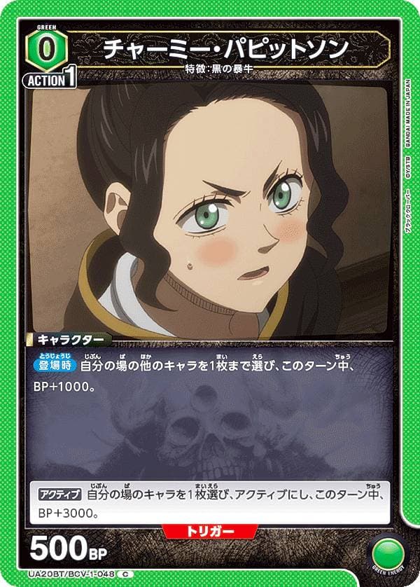 チャーミー・パピットソン